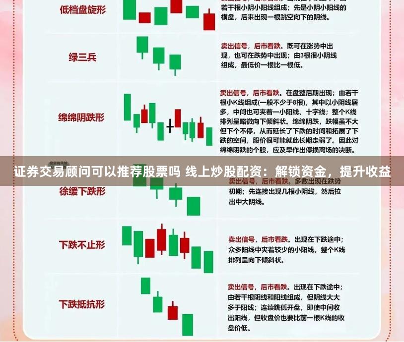 证券交易顾问可以推荐股票吗 线上炒股配资：解锁资金，提升收益