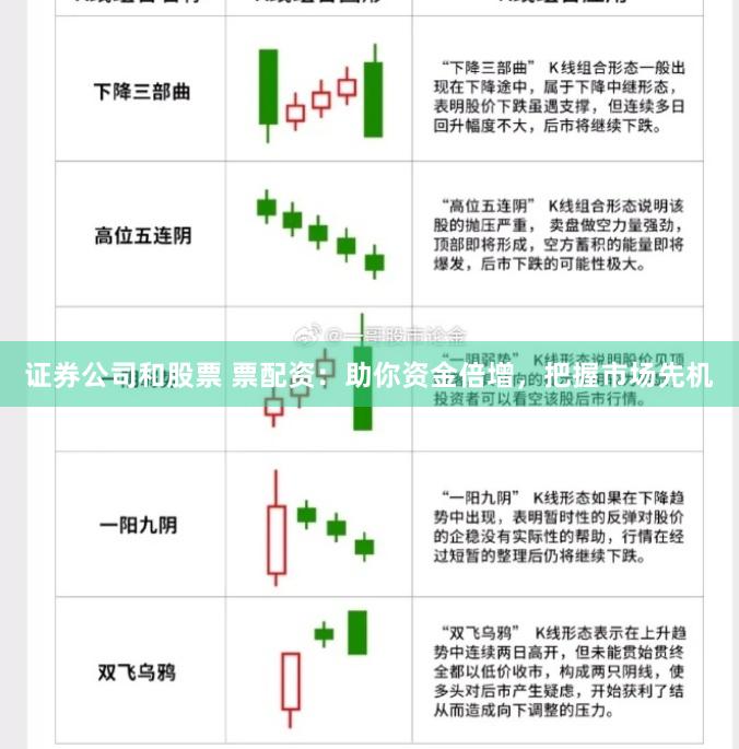 证券公司和股票 票配资：助你资金倍增，把握市场先机
