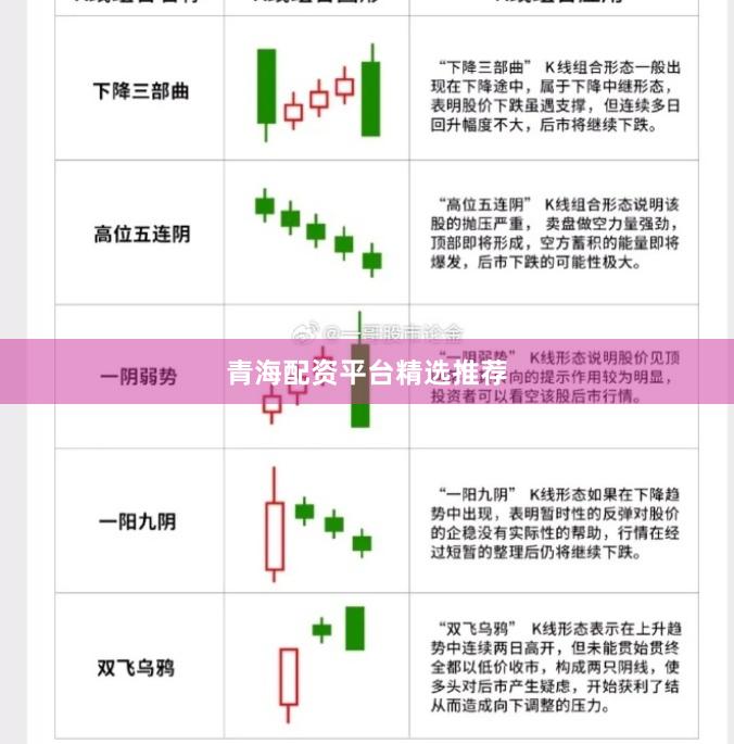 青海配资平台精选推荐