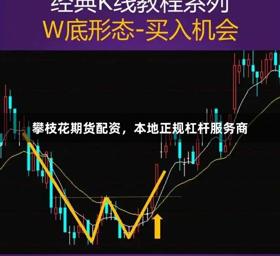 攀枝花期货配资，本地正规杠杆服务商